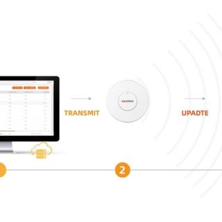 Система управления ЯлаТех
 английский как второй язык
