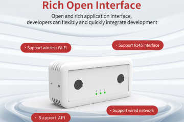 Увеличьте продажи с помощью расширенной статистики транспортных потоков для предприятий розничной торговли
